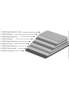 OSCURANTE A METRO ESTERNO IN PVC 7 MM COLORE GRIGIO ALLUMINIO ALTEZZA 155 CM