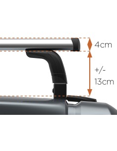 SET DI BARRE PORTAPACCHI THULE 2