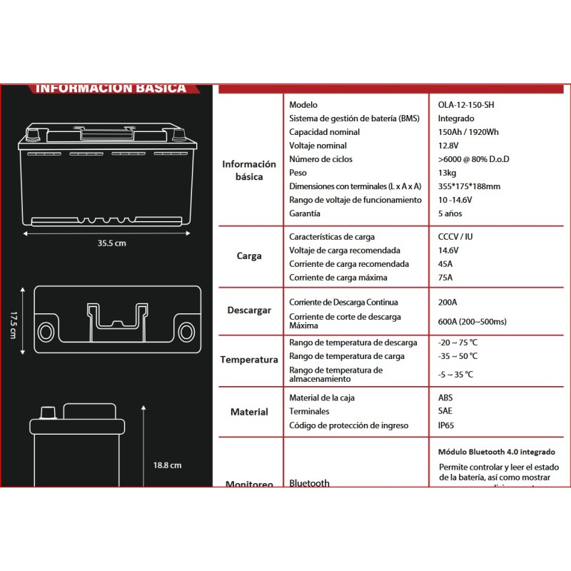 BATTERIA A LITIO 150 AH