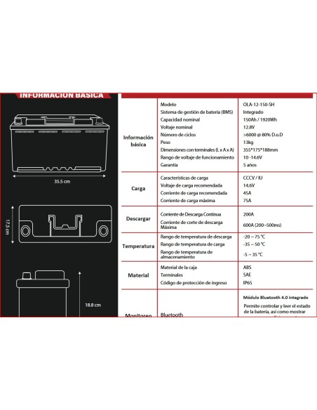 BATTERIA A LITIO 150 AH