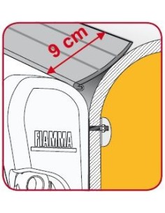 RAIL GUARD L GUARNIZIONE DA 9 CM PER VERANDE FIAMMA ED...