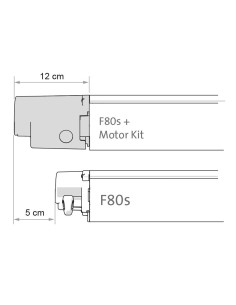 KIT MOTORIZZAZIONE VERANDA F80 SCOLORE BIANCO MOTOR KIT 2