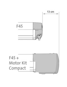 KIT MOTORIZZAZIONE VERANDA F45 S COLORE BIANCO MOTOR KIT