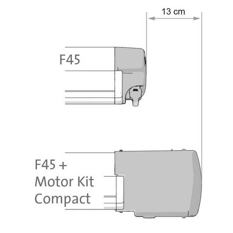 KIT MOTORIZZAZIONE VERANDA F45 S COLORE BIANCO...