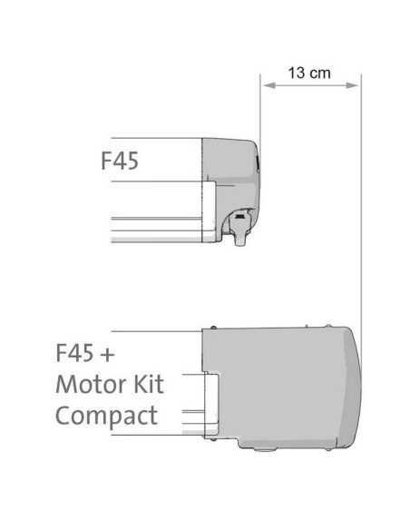 KIT MOTORIZZAZIONE VERANDA F45 S COLORE BIANCO MOTOR KIT