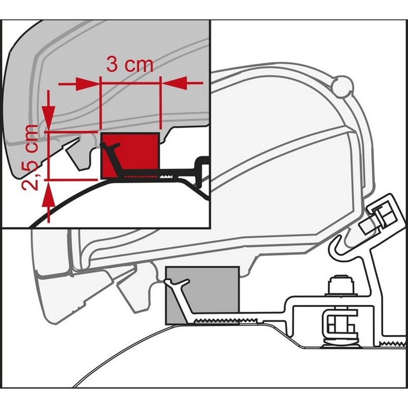 KIT RAIN GUARD GUARNIZIONE PER F65 E F80 450