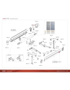 KIT ARGANELLO PER VERANDA FIAMMA SERIE  F45 TITANIUM 2