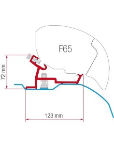 KIT DI MONTAGGIO VERANDA FIAMMA F65 DOPO IL 2006