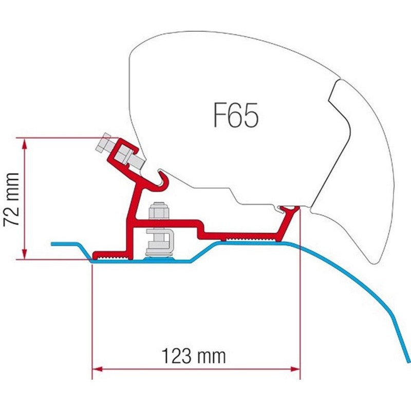 KIT DI MONTAGGIO VERANDA FIAMMA F65 DOPO IL 2006