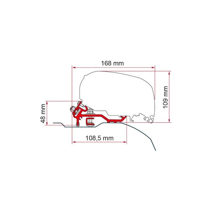 KIT 3 STAFFE VERANDA H2-L2-L3