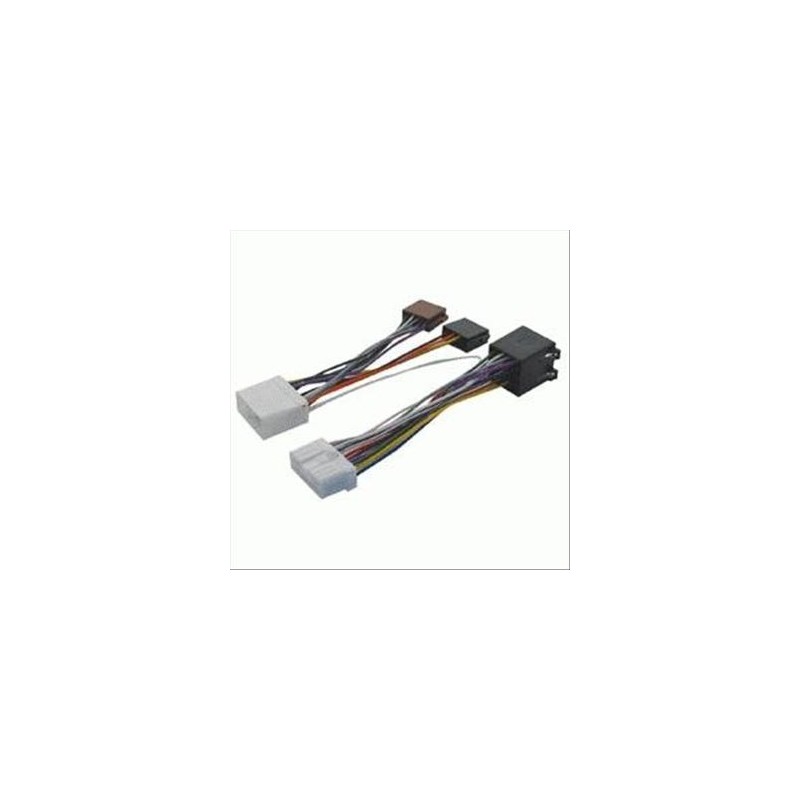 KIT CABLAGGIO PER AUTORADIO BLAUPUNKT.