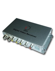 SINTONIZZATORE TV ANALOGICO PER AUTO