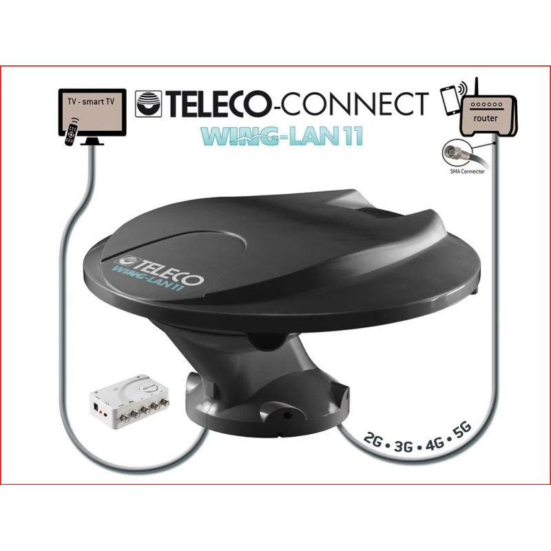 KIT ANTENNA ROUTER AMPLIFICATORE MODELLO WING 11