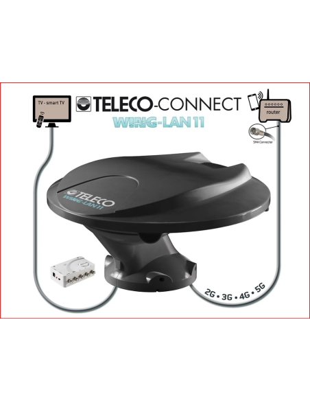KIT ANTENNA ROUTER AMPLIFICATORE MODELLO WING 11