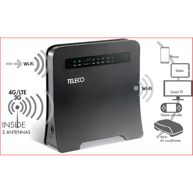 KIT ANTENNA ROUTER AMPLIFICATORE MODELLO WING 11