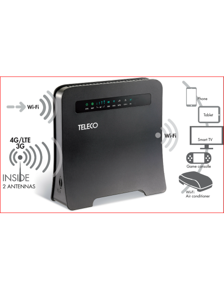 KIT ANTENNA ROUTER AMPLIFICATORE MODELLO WING 11
