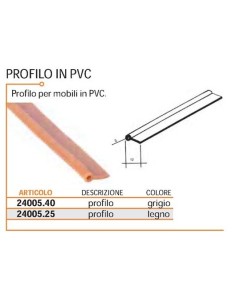 PROFILO IN PVC PER MOBILIO COLORE LEGNO CILIEGIO