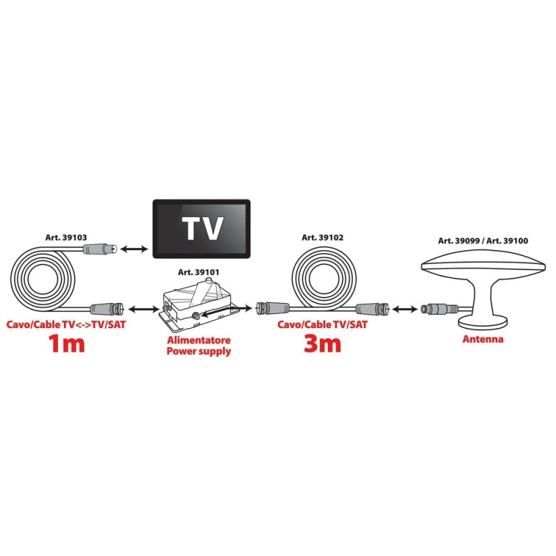 AMPLIFICATORE ANTENNA TV 12V/24V