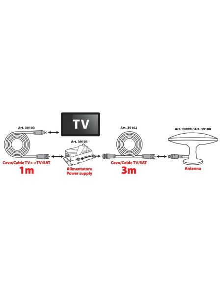 AMPLIFICATORE ANTENNA TV 12V/24V