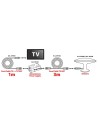 AMPLIFICATORE ANTENNA TV 12V/24V